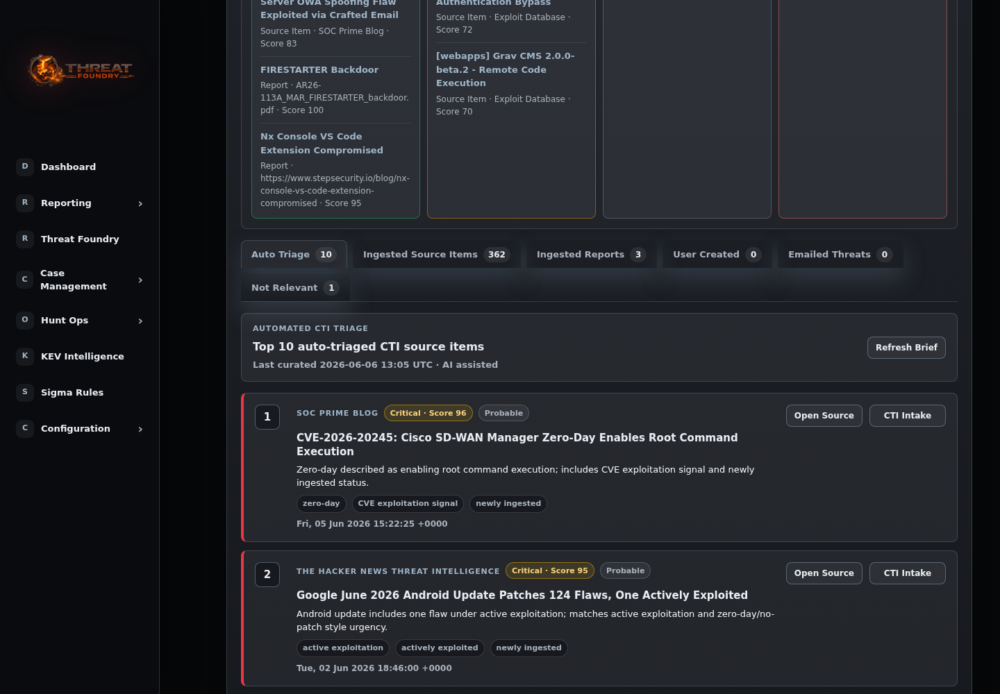 Ranked Auto Triage CTI source items with source links and CTI intake actions