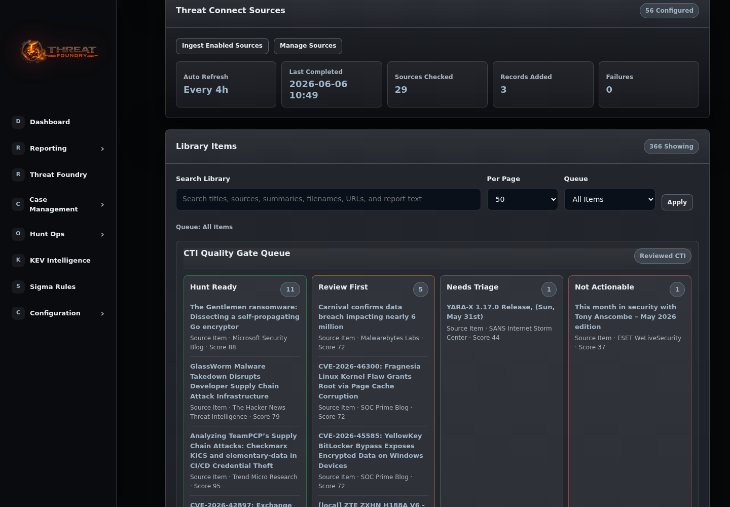 CTI Quality Gate Queue with Hunt Ready, Review First, Needs Triage, and Not Actionable columns