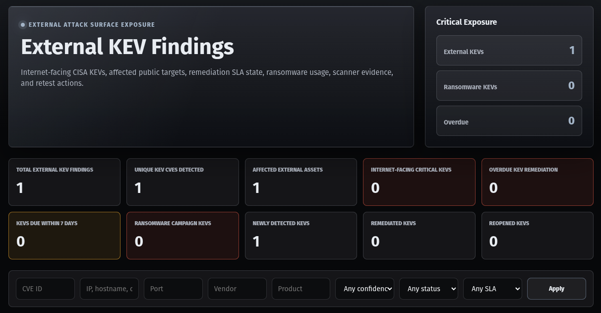 Threat Foundry KEV Hunter dashboard showing external KEV findings and exposure context