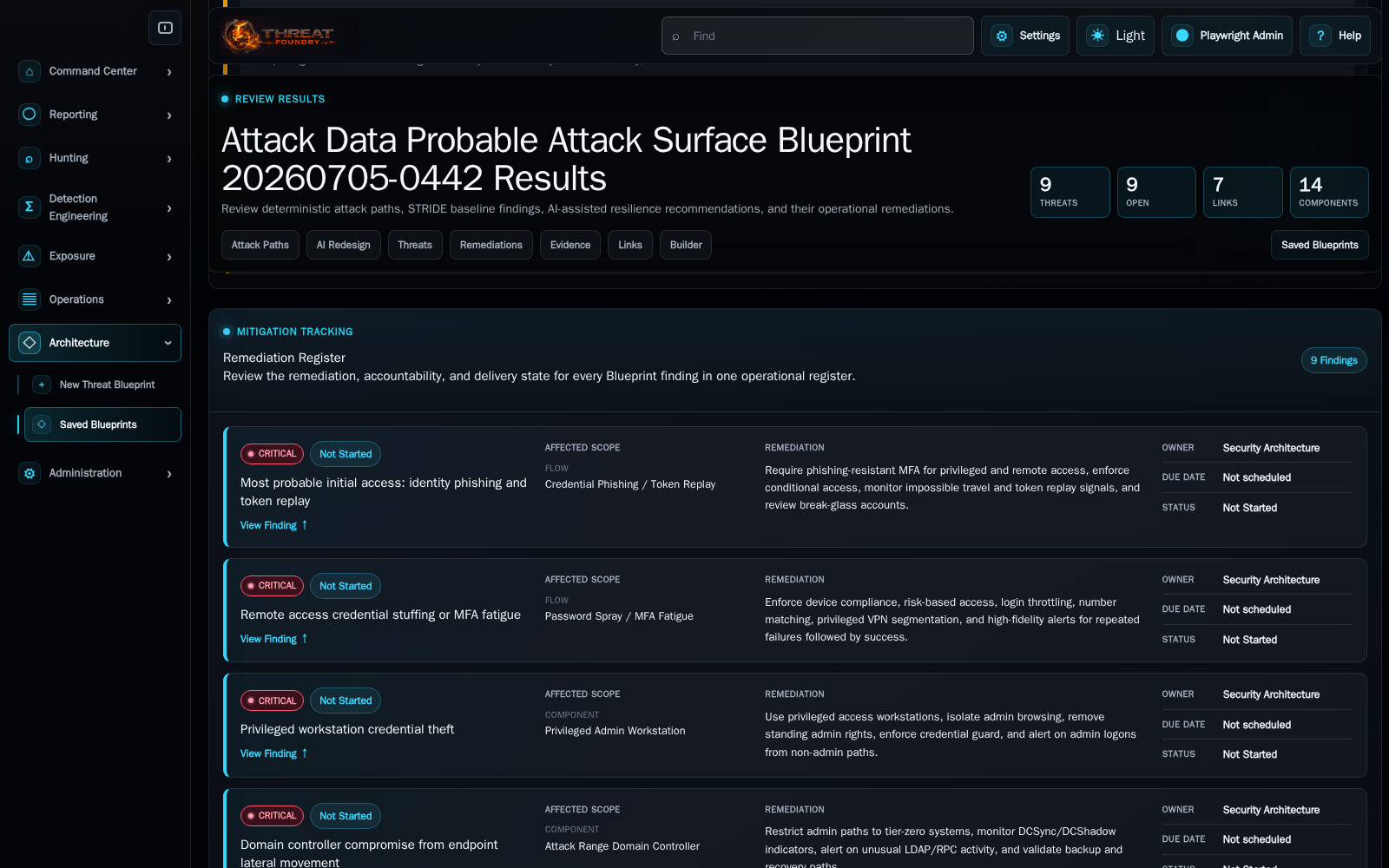 Blueprint Remediations product view