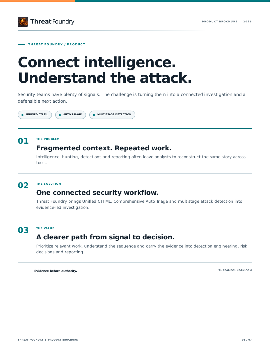 Threat Foundry Product Brochure cover