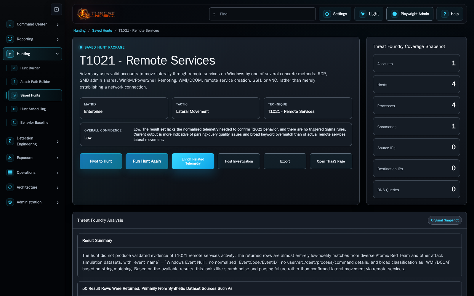 Completed Hunt product view