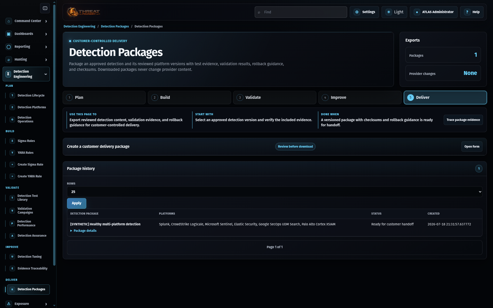 Customer-Controlled Package product view