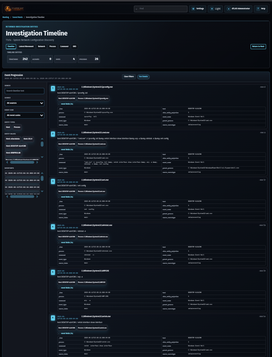 Investigation Timeline product view