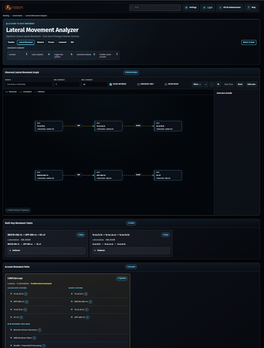 Lateral Movement Analysis product view
