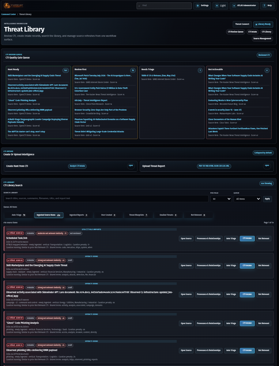 Threat Library product view