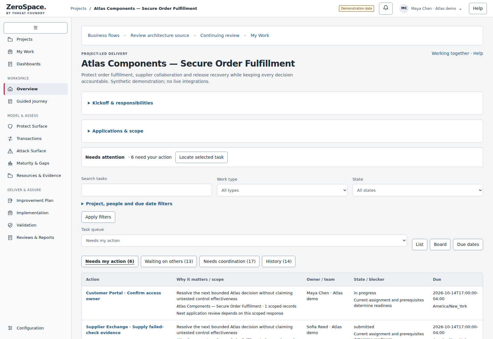 A shared view of the next decision product view