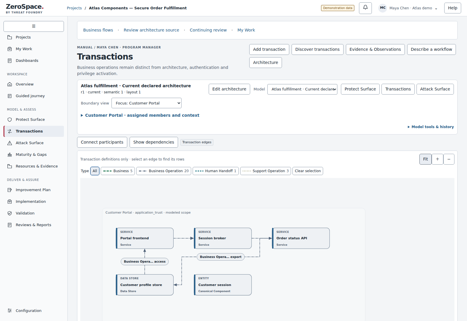 Transaction map product view
